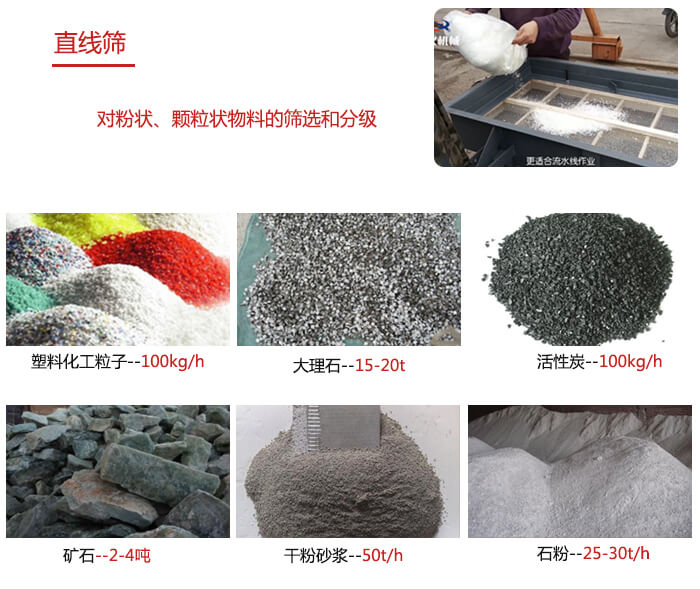 直線篩使用范圍：石英砂，砂石，煤炭，生石灰，化肥顆粒等物料展示圖
